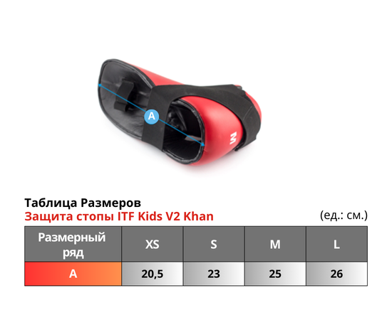 Таблица Размеров Защита стопы ITF Kids V2 Khan.png