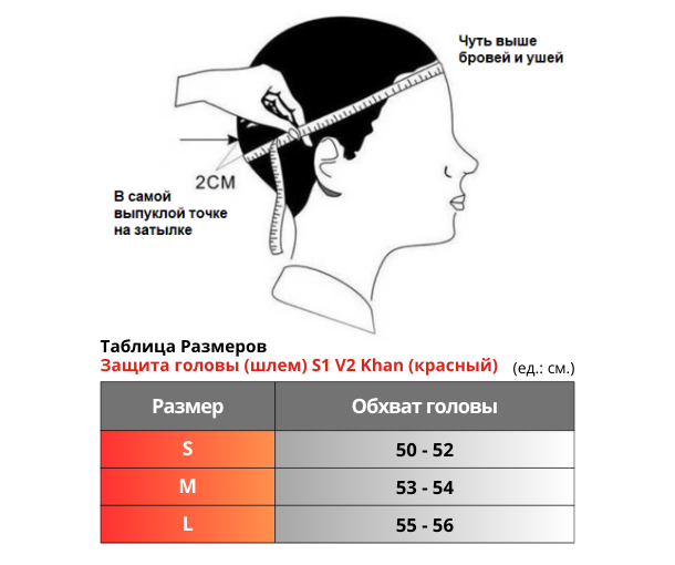 Таблица Размеров Защита головы (шлем) S1 V2 Khan (красный).png