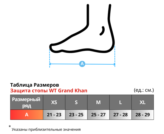 Таблица Размеров Защита стопы WT Grand Khan.png