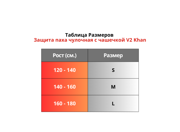 Таблица Размеров Защита паха чулочная с чашечкой V2 Khan.png