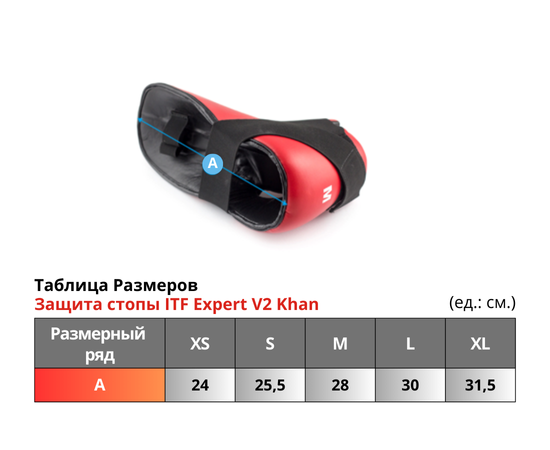 Таблица Размеров Защита стопы ITF Expert V2 Khan.png