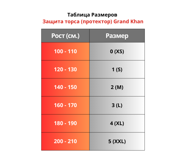 Таблица Размеров Защита торса (протектор) Grand Khan.png