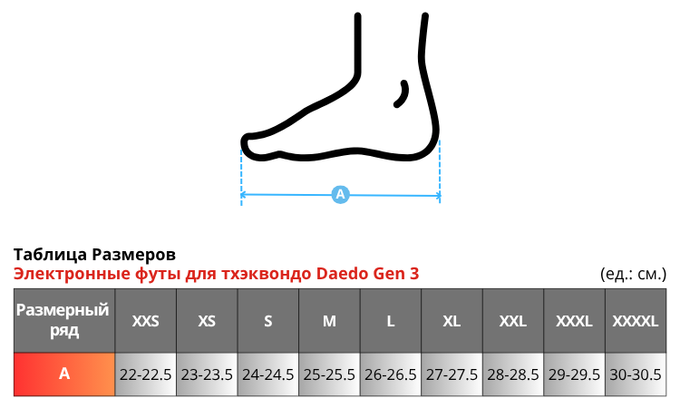 Таблица Размеров Daedo Gen 3.png