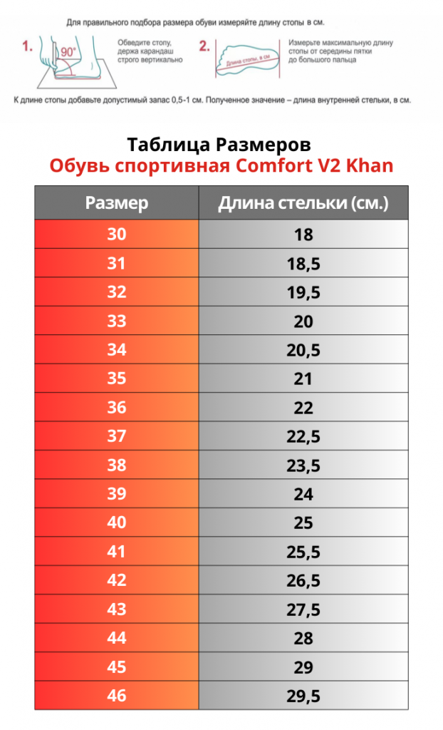 Таблица Размеров Обувь спортивная Comfort V2 Khan.png