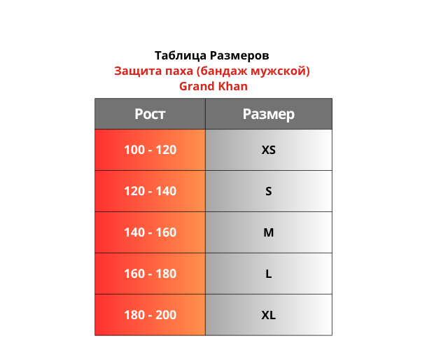Таблица Размеров Защита паха (бандаж мужской) Grand Khan.png
