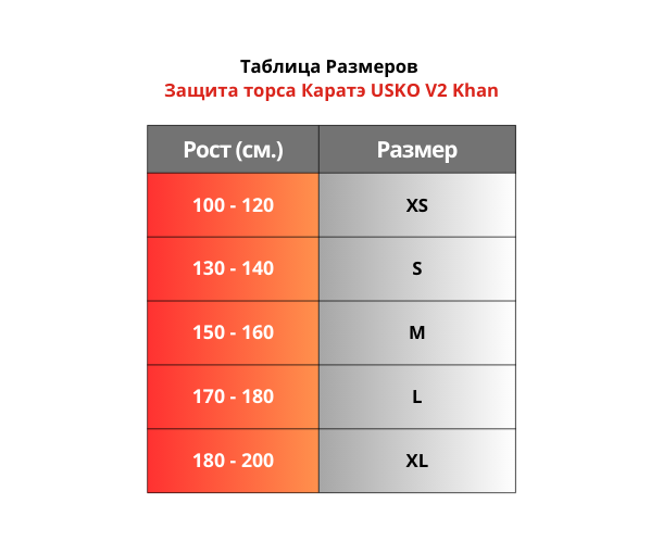 Таблица Размеров Защита торса Каратэ USKO V2 Khan.png
